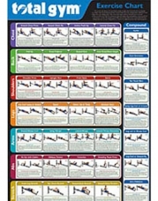 Total Gym Exercise Chart