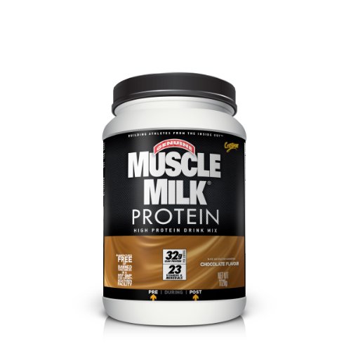 Build Lean Muscle Gram Protein Per Pound 115